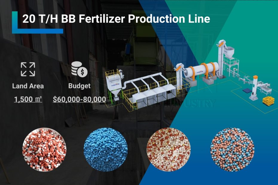 How to Design a 20 T/H NPK Fertilizer Production Line for Efficient ...