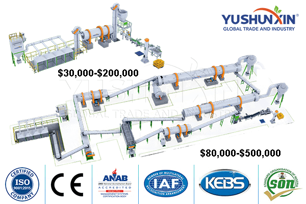 Costo de la línea de producción fertilizantes NPK